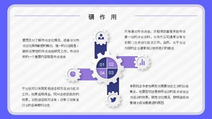 產(chǎn)品市場(chǎng)調(diào)研與企業(yè)形象策劃 市場(chǎng)營銷需求計(jì)劃的有效路徑