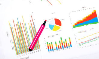 高效市場(chǎng)營(yíng)銷策劃 避免過度依賴市場(chǎng)調(diào)查