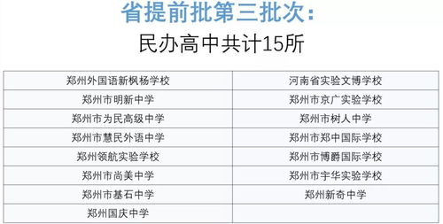 本地戶口外地學籍初中生如何在鄭州就讀高中及代繳費服務指南